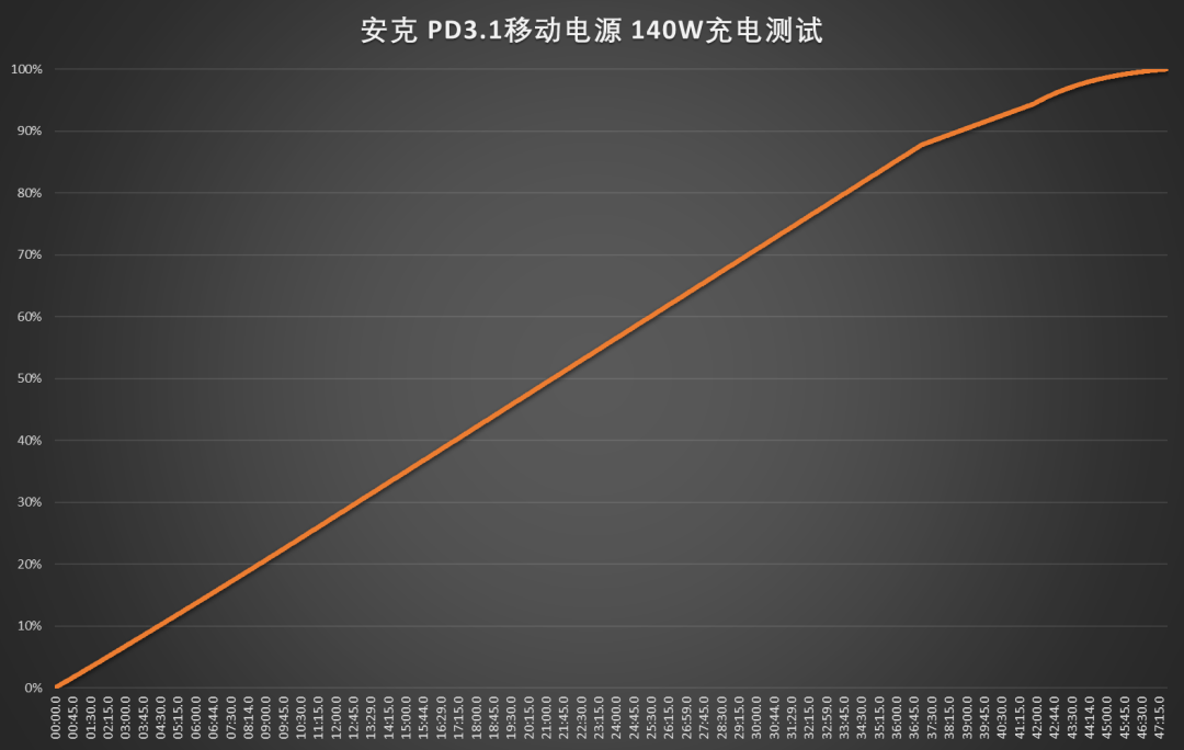 CA88(Öйú)Ψһ¹Ù·½ÍøÕ¾Èë¿Ú